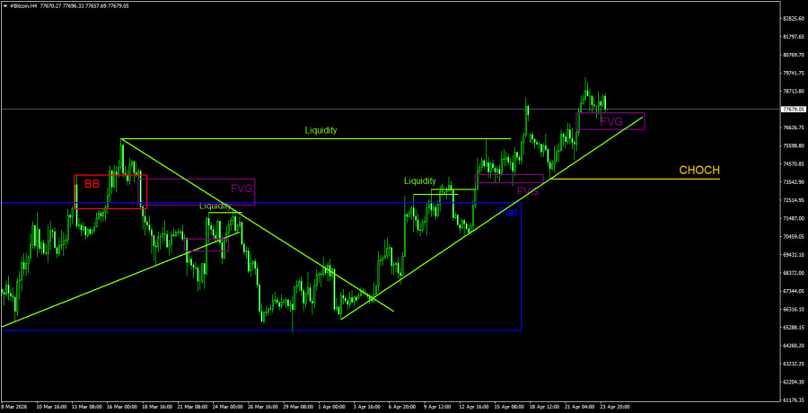 ����������� ������ �� ���������