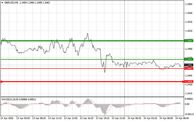 This image is no longer relevant