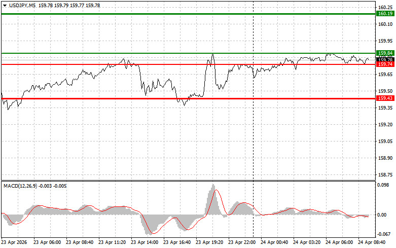 This image is no longer relevant