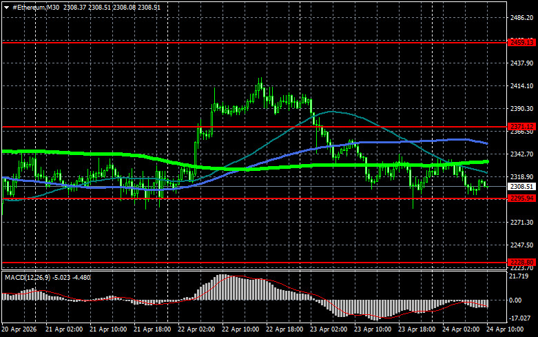 Изображение больше не актуально
