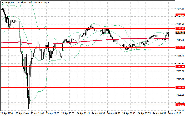 Изображение больше не актуально