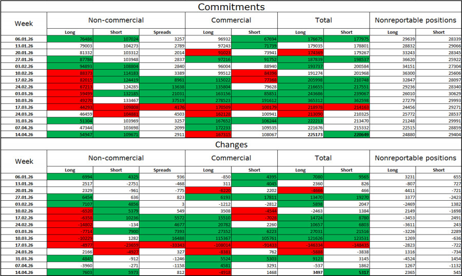 Изображение больше не актуально