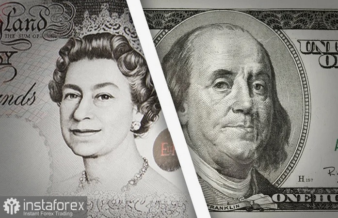 GBP/USD. Анализ цен. Прогноз. Растущая напряженность в Омурзском проливе давит на фунт.