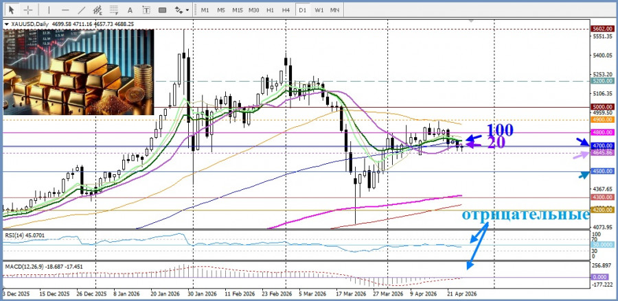 Изображение больше не актуально