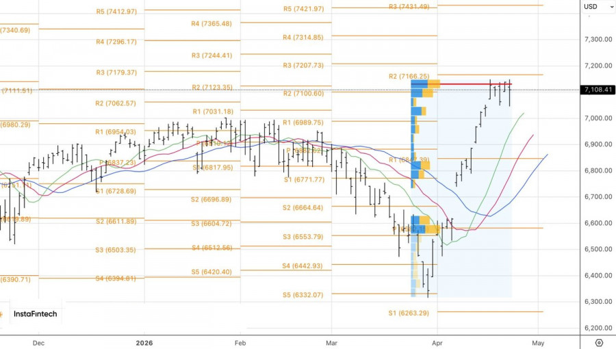 Изображение больше не актуально