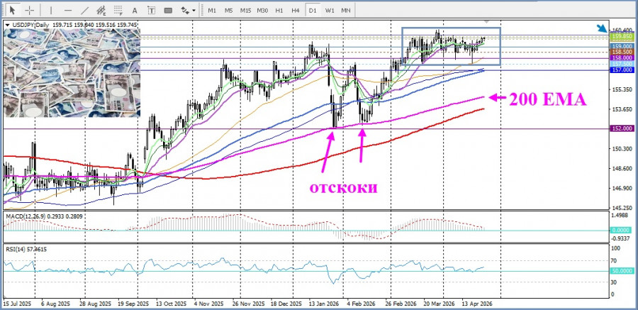 Изображение больше не актуально