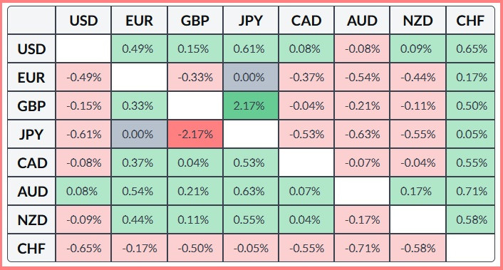 Изображение больше не актуально