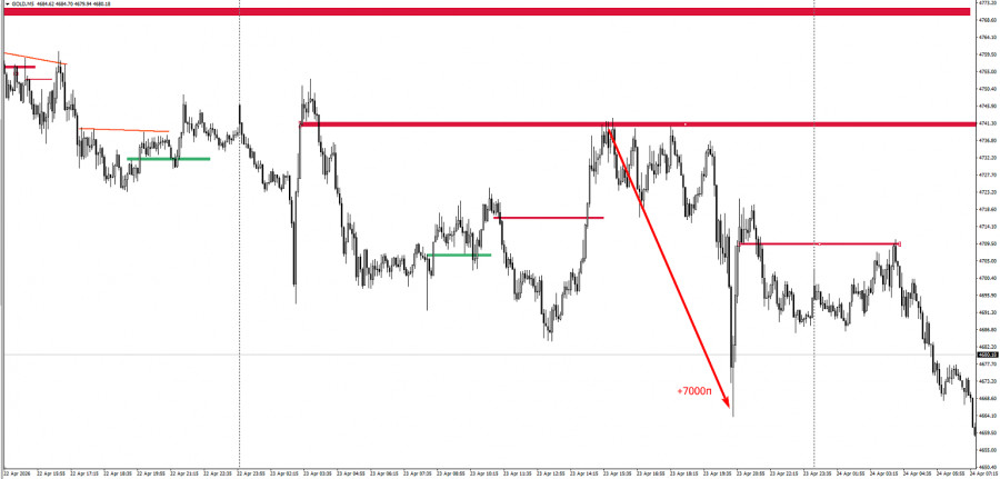 Изображение больше не актуально