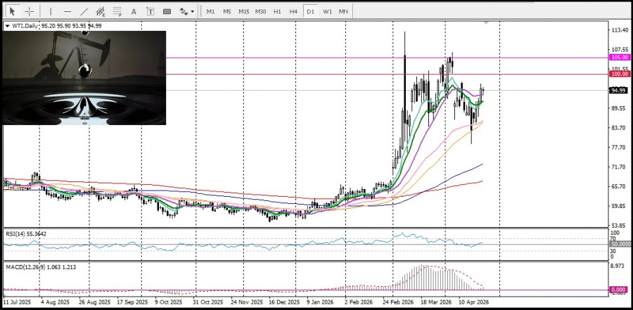 Изображение больше не актуально