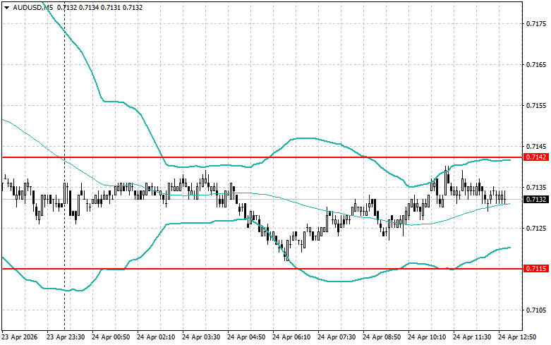 ����������� ������ �� ���������