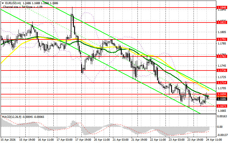 Изображение больше не актуально