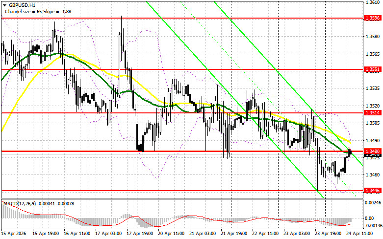 Изображение больше не актуально