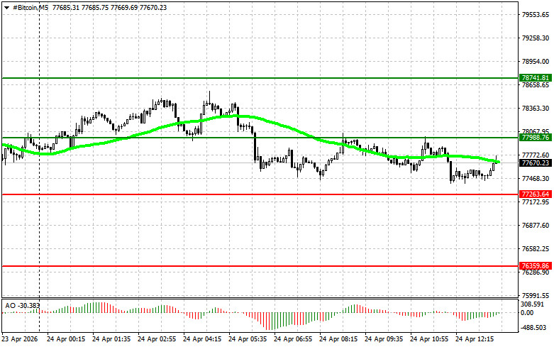 Изображение больше не актуально