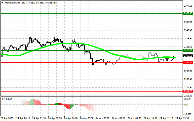 Изображение больше не актуально
