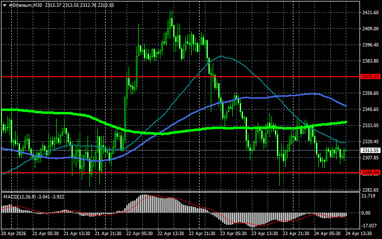 Изображение больше не актуально