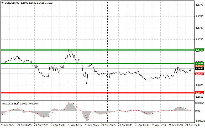 Изображение больше не актуально