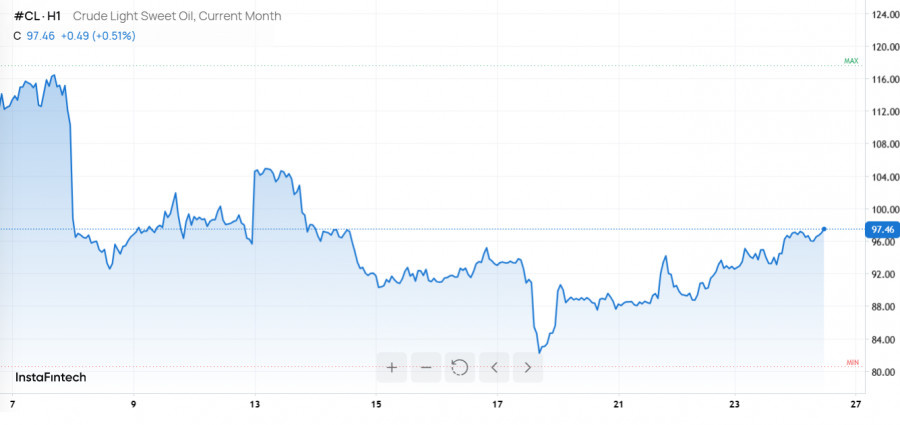 Изображение больше не актуально