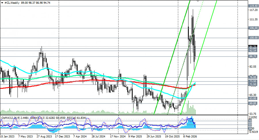 Изображение больше не актуально