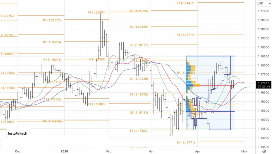 Изображение больше не актуально