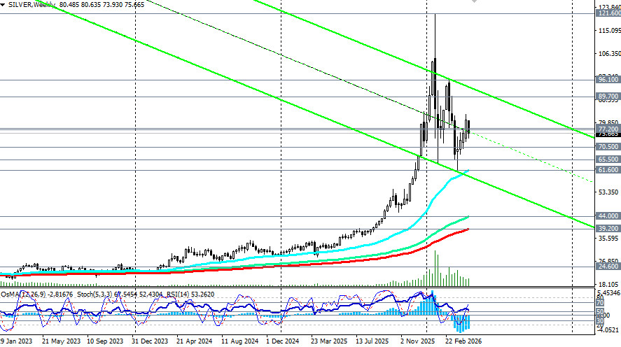 Изображение больше не актуально