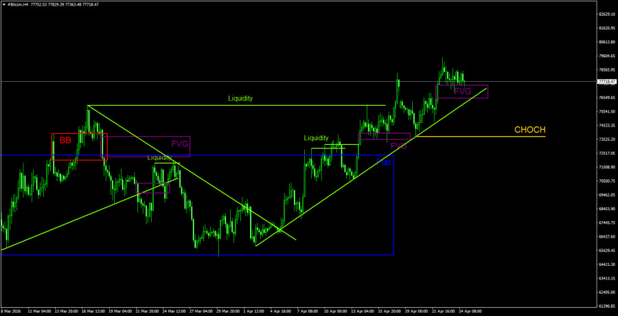 ����������� ������ �� ���������