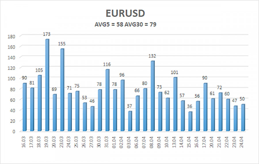 Изображение больше не актуально