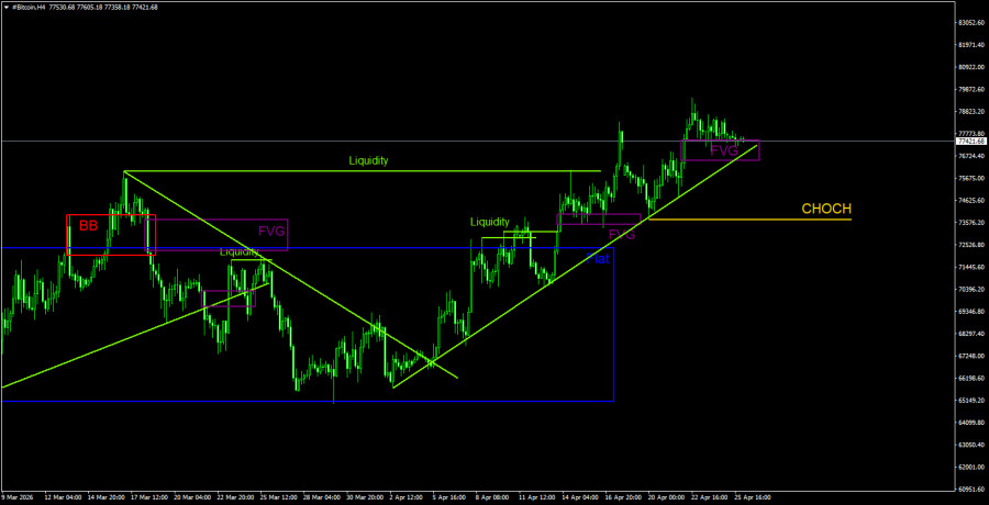 ����������� ������ �� ���������