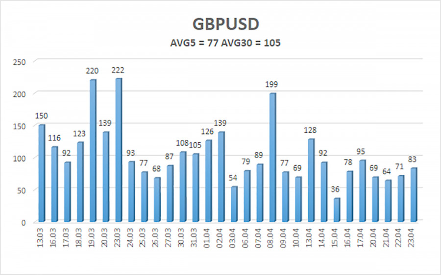 Изображение больше не актуально