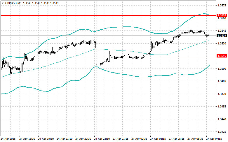 This image is no longer relevant