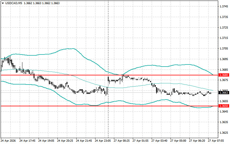 This image is no longer relevant