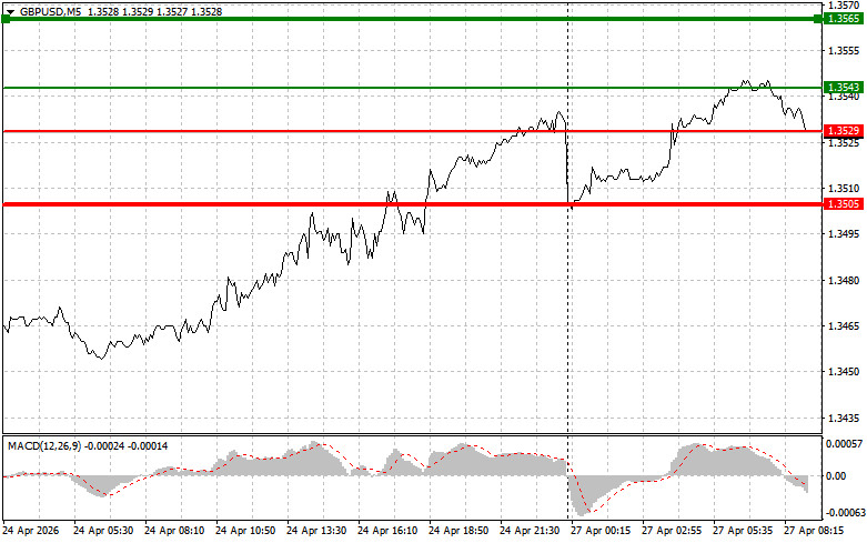 This image is no longer relevant