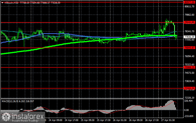Судьба законопроекта CLARITY Act в подвешенном состоянии