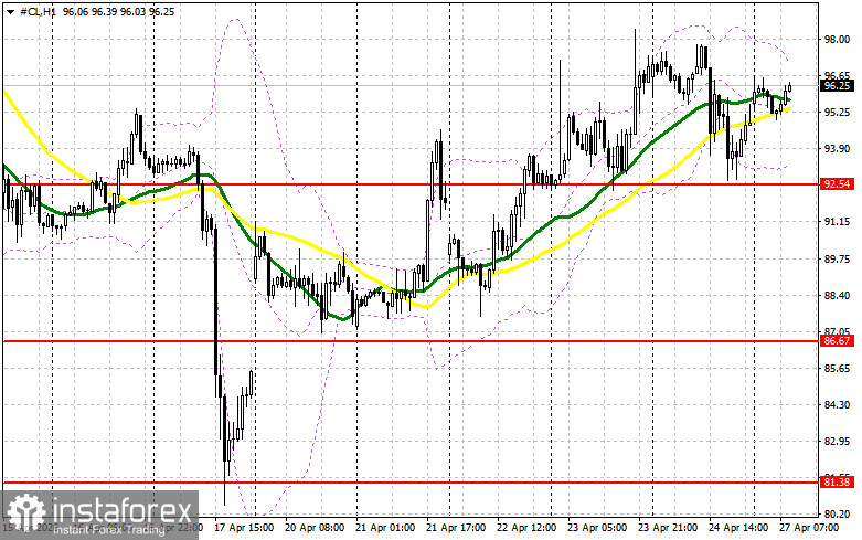 The US Seizes Another Iranian Oil Tanker