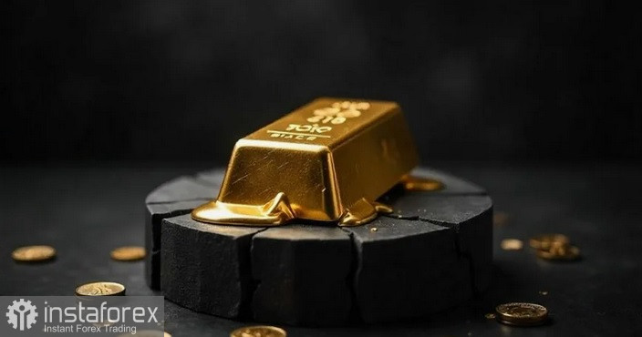 XAU/USD Price Analysis and Forecast: Gold Bulls Appear Undecided Ahead of the FOMC Meeting 