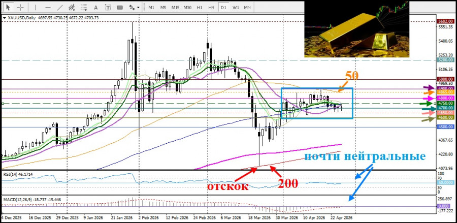 Изображение больше не актуально