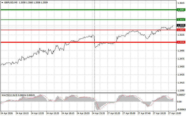 This image is no longer relevant