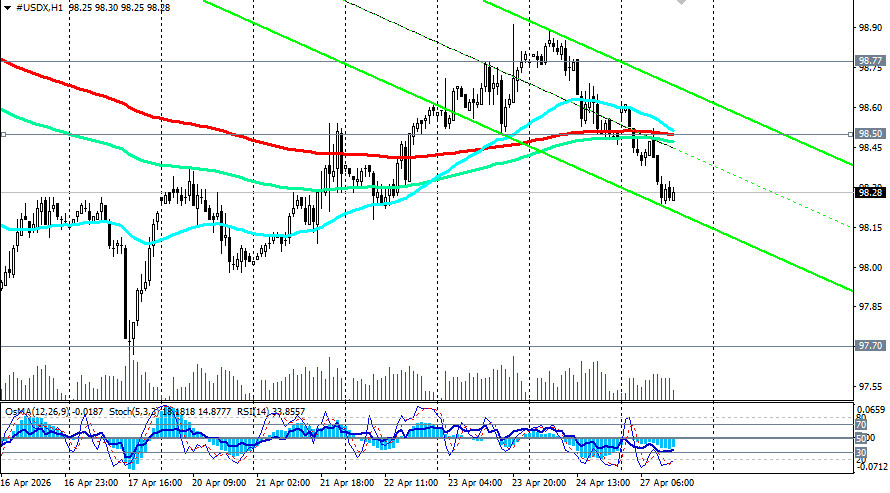 Изображение больше не актуально