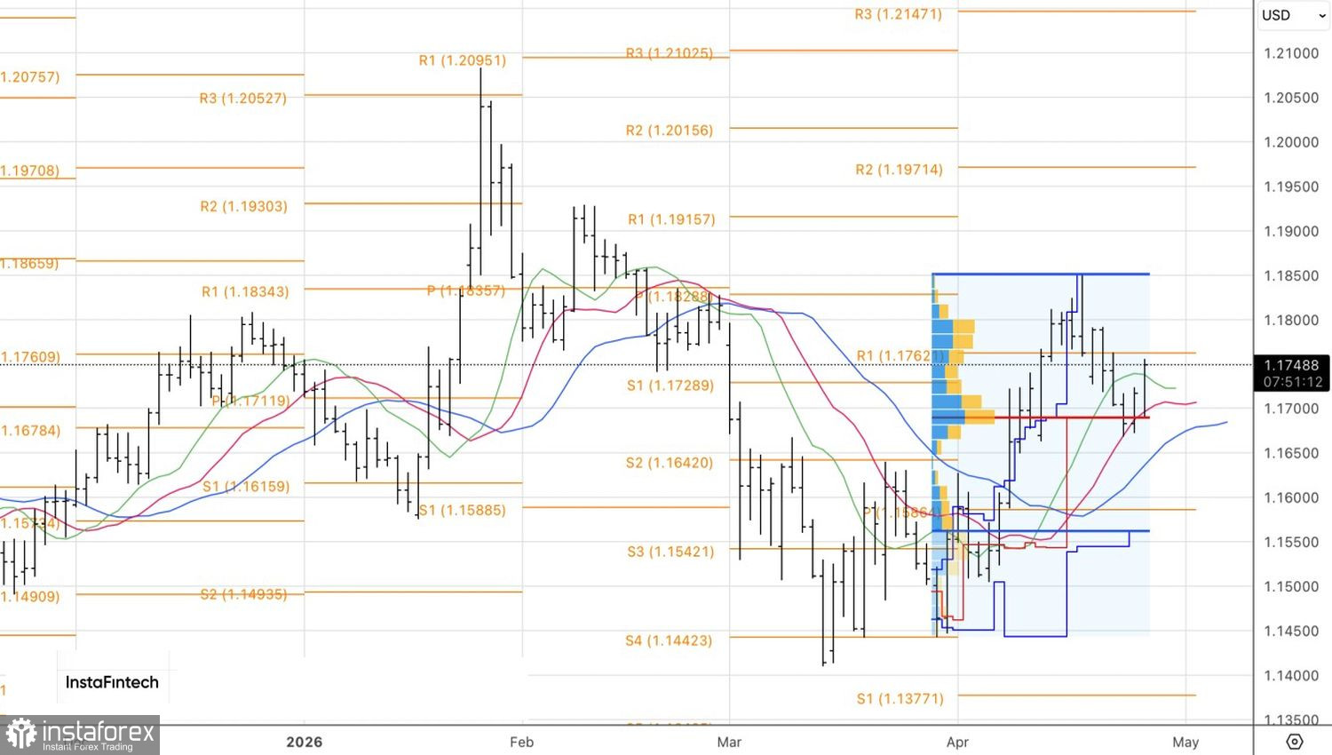 Евро идет на &laquo;ястребиный&raquo; блеф