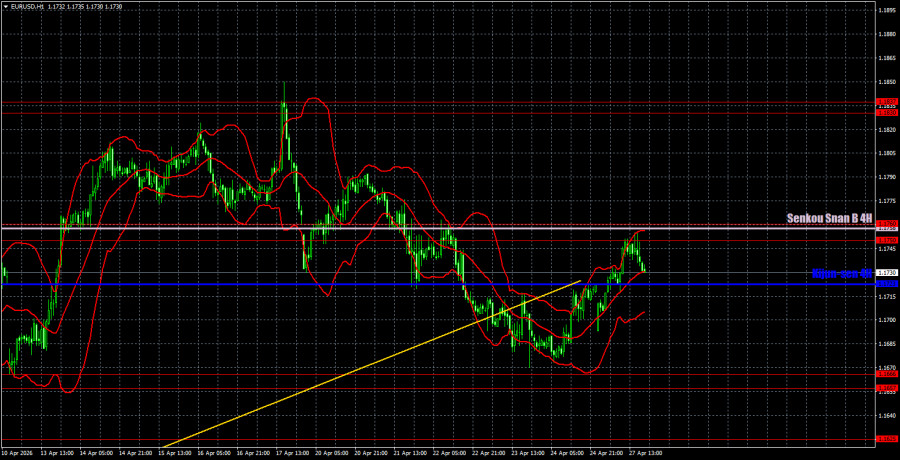 Изображение больше не актуально