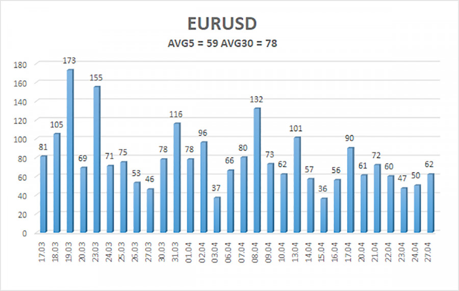 Изображение больше не актуально