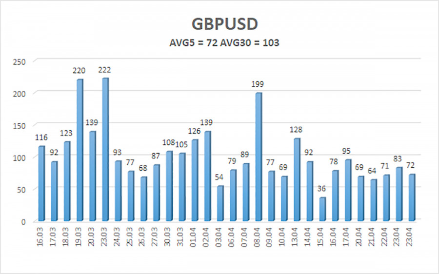 Изображение больше не актуально
