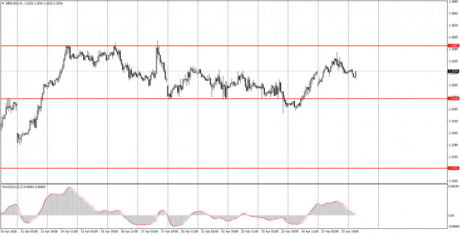 Изображение больше не актуально