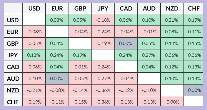 Изображение больше не актуально