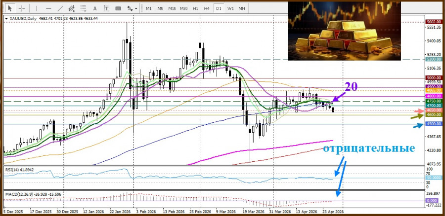 Изображение больше не актуально