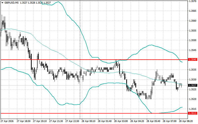 Изображение больше не актуально