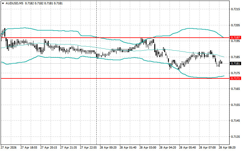 Изображение больше не актуально
