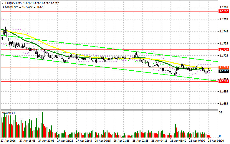 ����������� ������ �� ���������