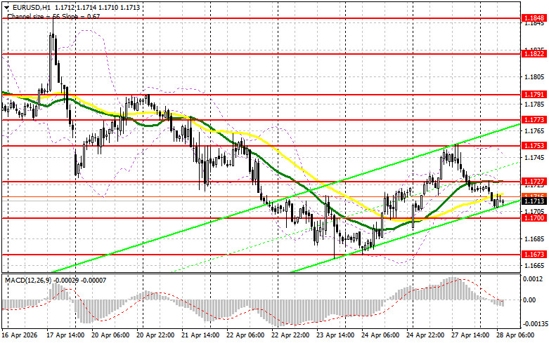 ����������� ������ �� ���������