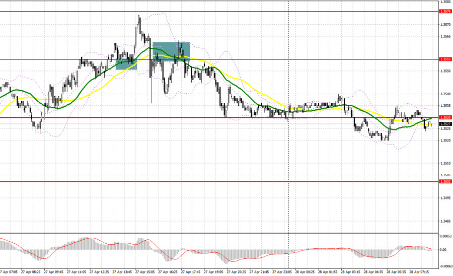 Изображение больше не актуально
