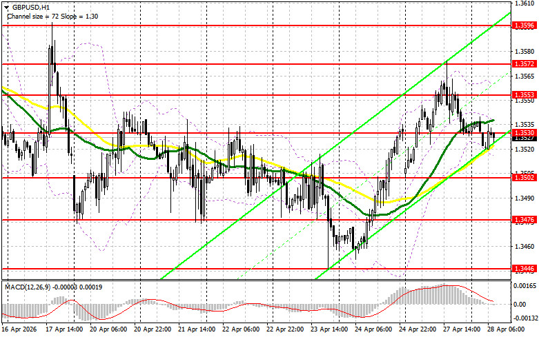 Изображение больше не актуально